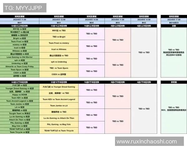 dota2以往比赛成绩少了一场-DOTA2，回顾历程，细谈以往比赛成绩中的缺失-dota2以往比赛成绩少了一场